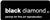 BD Black Diamond Gloss Tyvek 8.9 mil, 24 in X 5 ft- Roll sample  NOT AVAILABLE